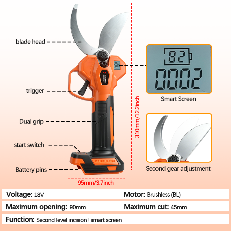 Gunting Pangkas Listrik Tanpa  - Gardening Tools Scissors ulasan dan harga